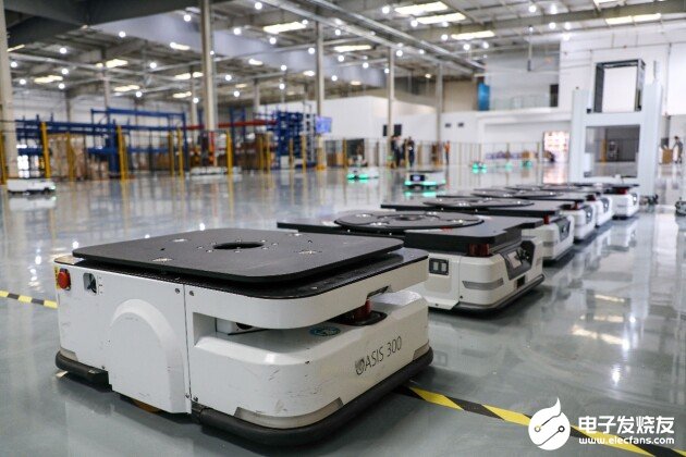 TurtleBot3 Burger機(jī)器人集群編隊(duì)技術(shù)研發(fā)與工業(yè)控制系統(tǒng)深度融合